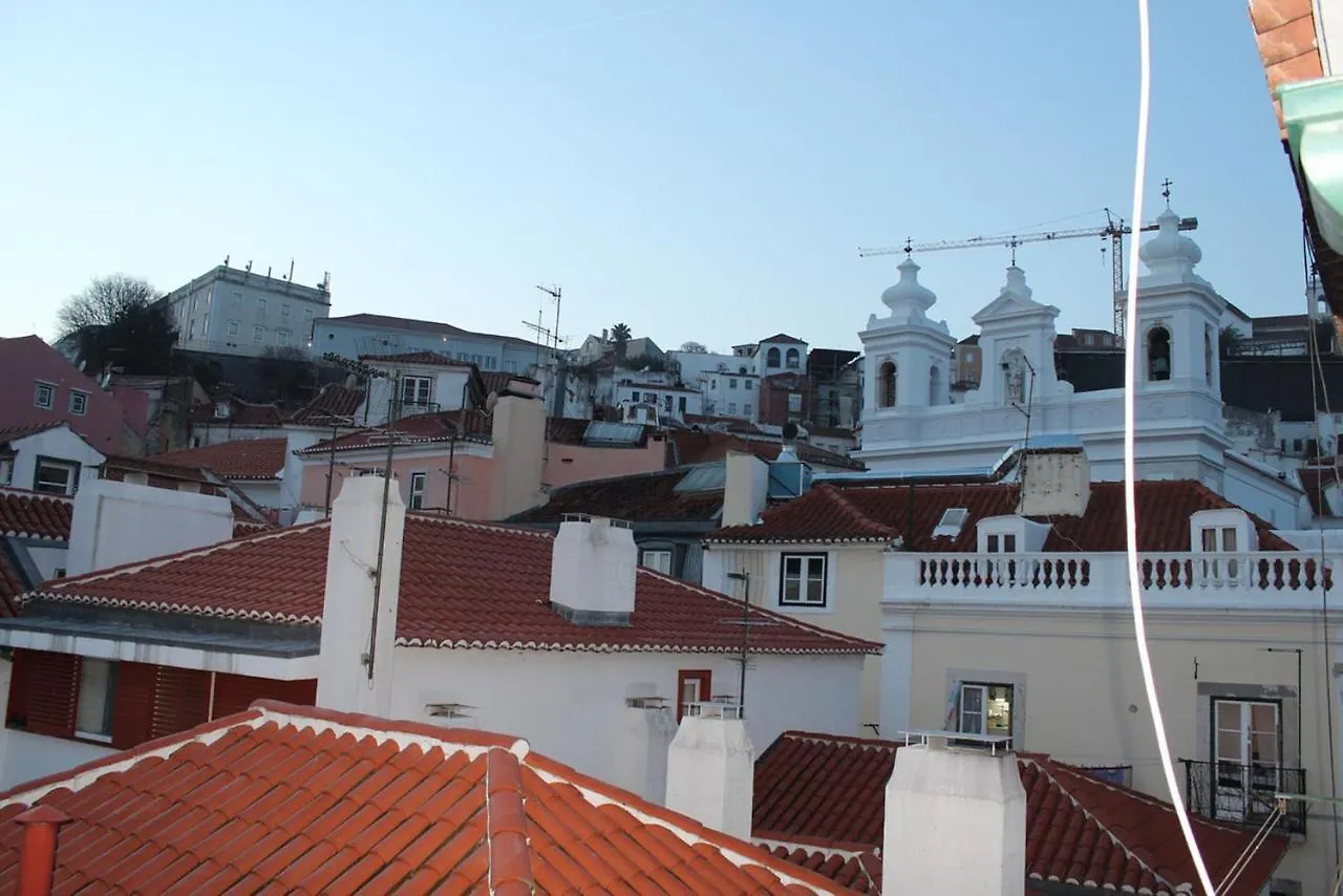 Stylish Lisbon Apartment In Alfama Portugal